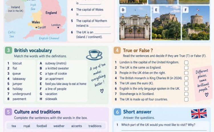  Intro: The Budget Traveller’s Reality