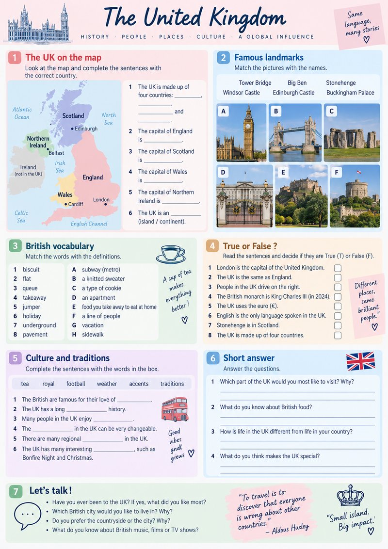 Intro: The Budget Traveller’s Reality in United Kingdom